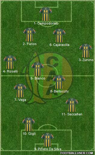 Aldosivi Formation 2011