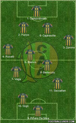 Aldosivi football formation