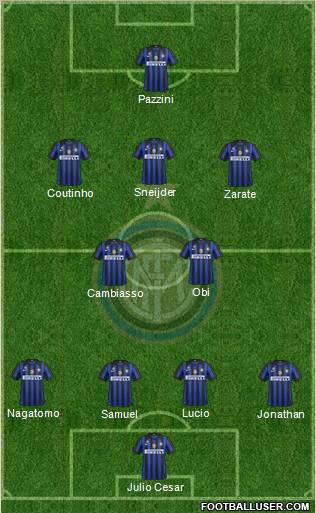 F.C. Internazionale Formation 2011