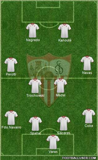 Sevilla F.C., S.A.D. Formation 2011