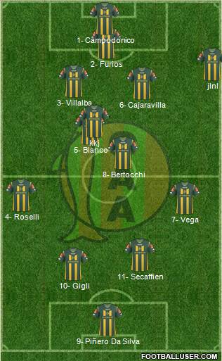 Aldosivi football formation