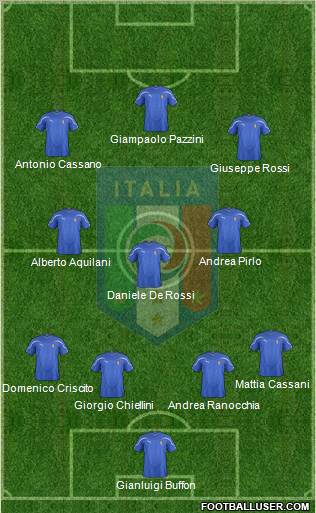 Italy Formation 2011
