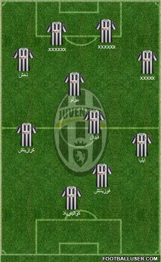 Juventus Formation 2011