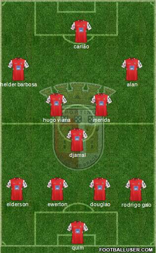 Sporting Clube de Braga - SAD Formation 2011