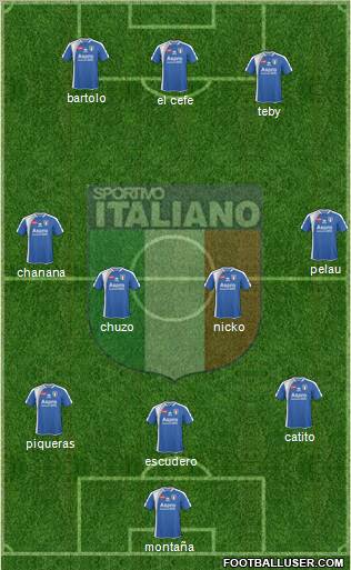 Sportivo Italiano Formation 2011
