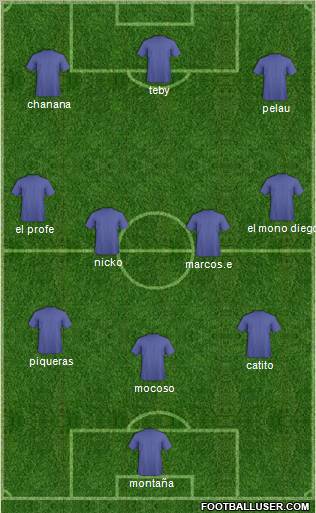 Dream Team Formation 2011