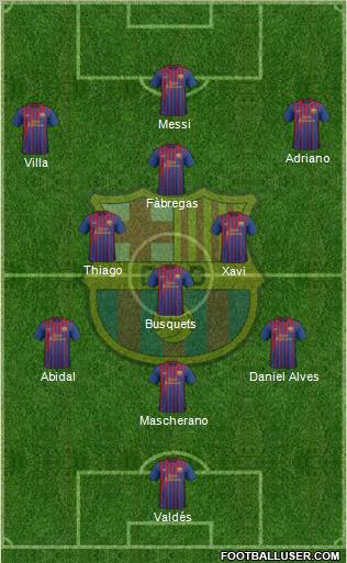 F.C. Barcelona Formation 2011