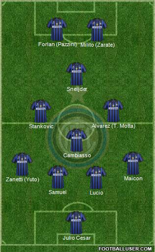 F.C. Internazionale Formation 2011