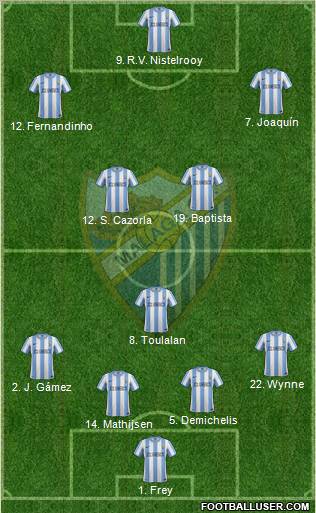 Málaga C.F., S.A.D. Formation 2011