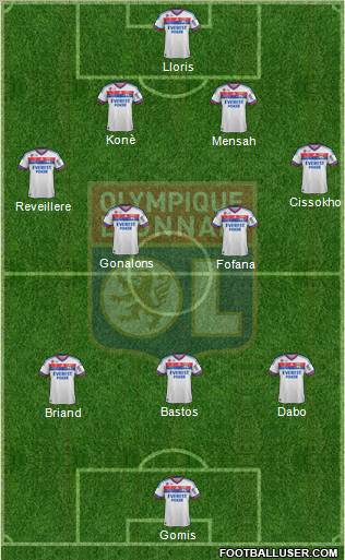 Olympique Lyonnais Formation 2011
