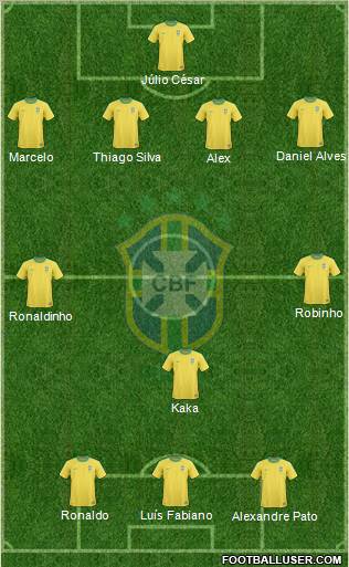 Brazil Formation 2011
