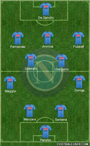 Napoli Formation 2011