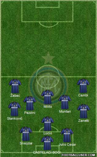 F.C. Internazionale Formation 2011