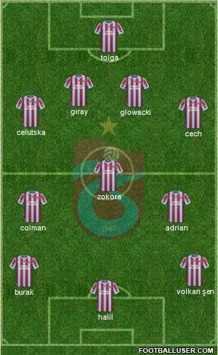 Trabzonspor Formation 2011
