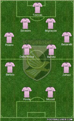 Città di Palermo Formation 2011