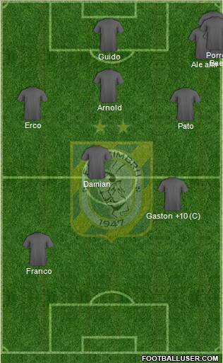 FC Zimbru Chisinau Formation 2011