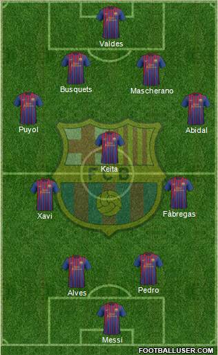 F.C. Barcelona Formation 2011