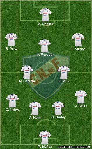 Club Nacional de Football football formation