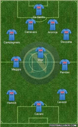 Napoli Formation 2011