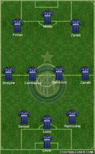 F.C. Internazionale Formation 2011