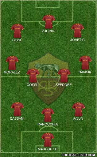 AS Roma Formation 2011