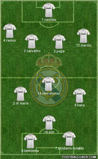 Real Madrid C.F. Formation 2011