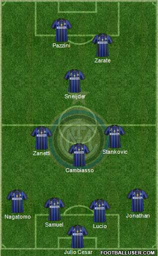 F.C. Internazionale Formation 2011