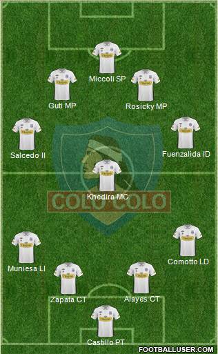 CSD Colo Colo Formation 2011