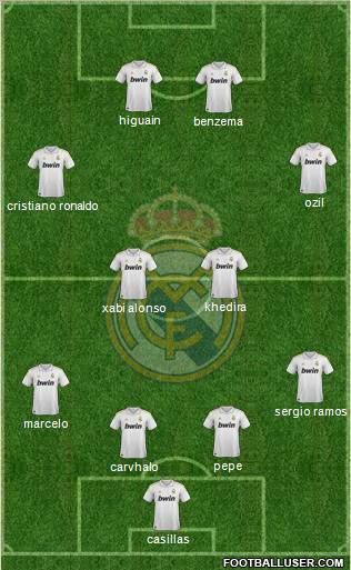 Real Madrid C.F. Formation 2011