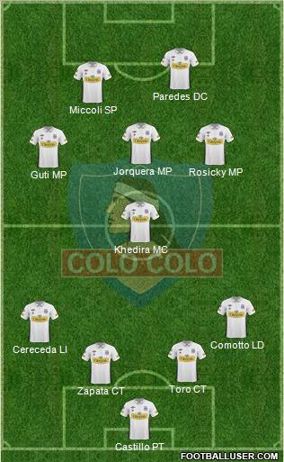 CSD Colo Colo Formation 2011