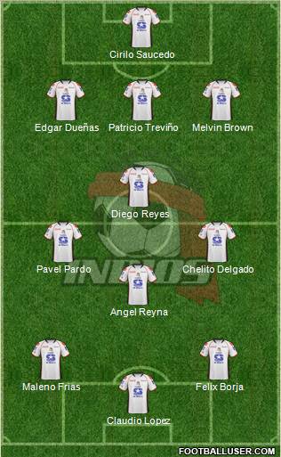 Club Indios de Juárez Formation 2011