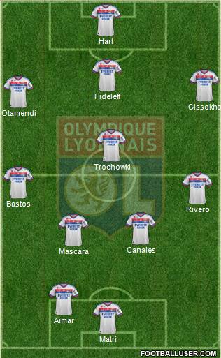 Olympique Lyonnais Formation 2011