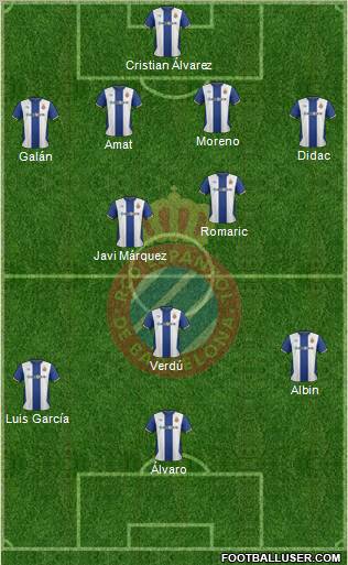 R.C.D. Espanyol de Barcelona S.A.D. Formation 2011