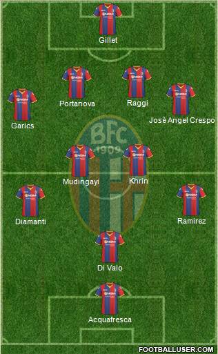 Bologna Formation 2011