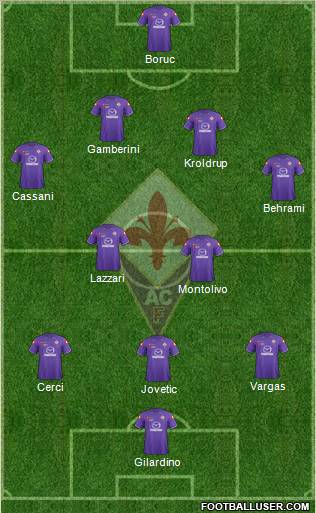 Fiorentina Formation 2011