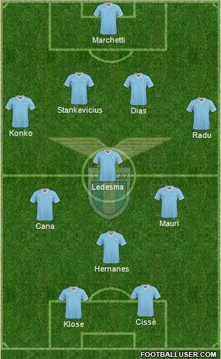 S.S. Lazio Formation 2011