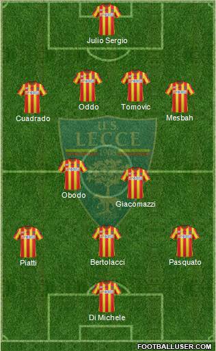 Lecce Formation 2011