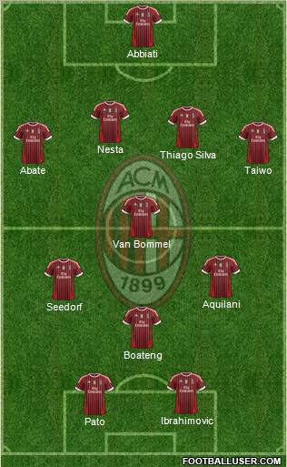 A.C. Milan Formation 2011