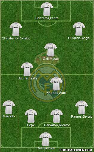 Real Madrid C.F. Formation 2011