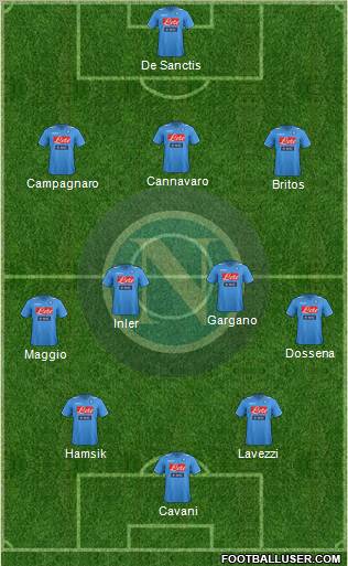 Napoli Formation 2011