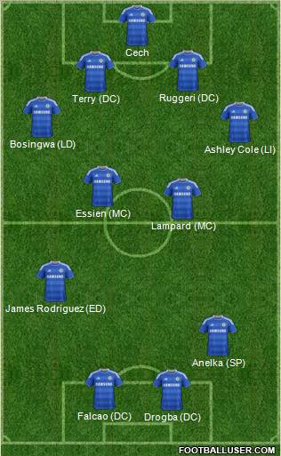 Chelsea Formation 2011