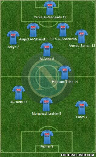 Napoli Formation 2011