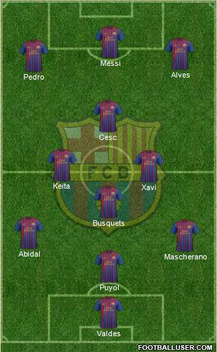 F.C. Barcelona Formation 2011