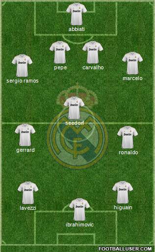 Real Madrid C.F. Formation 2011