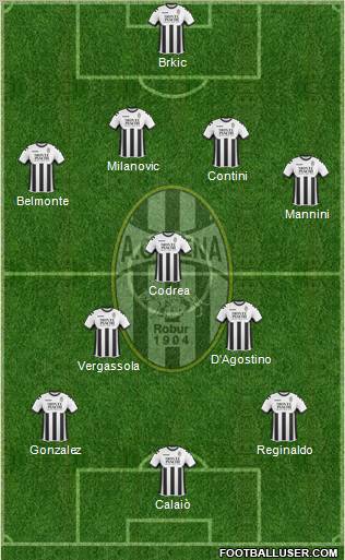 Siena Formation 2011