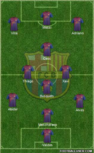 F.C. Barcelona Formation 2011