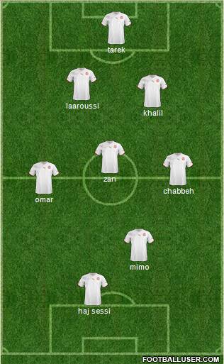 Tunisia football formation