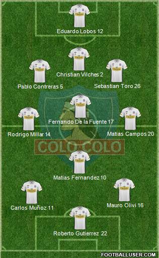 CSD Colo Colo Formation 2011