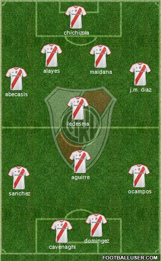 River Plate Formation 2011