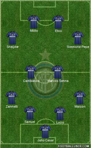 F.C. Internazionale Formation 2011